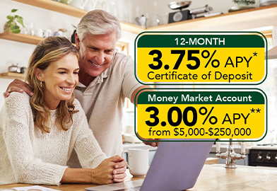 Couple in background with 12-month Certificate of Deposit 3.75% APY* rate and Money Market Account 3.00% APY** rate from $5,000-$250,000